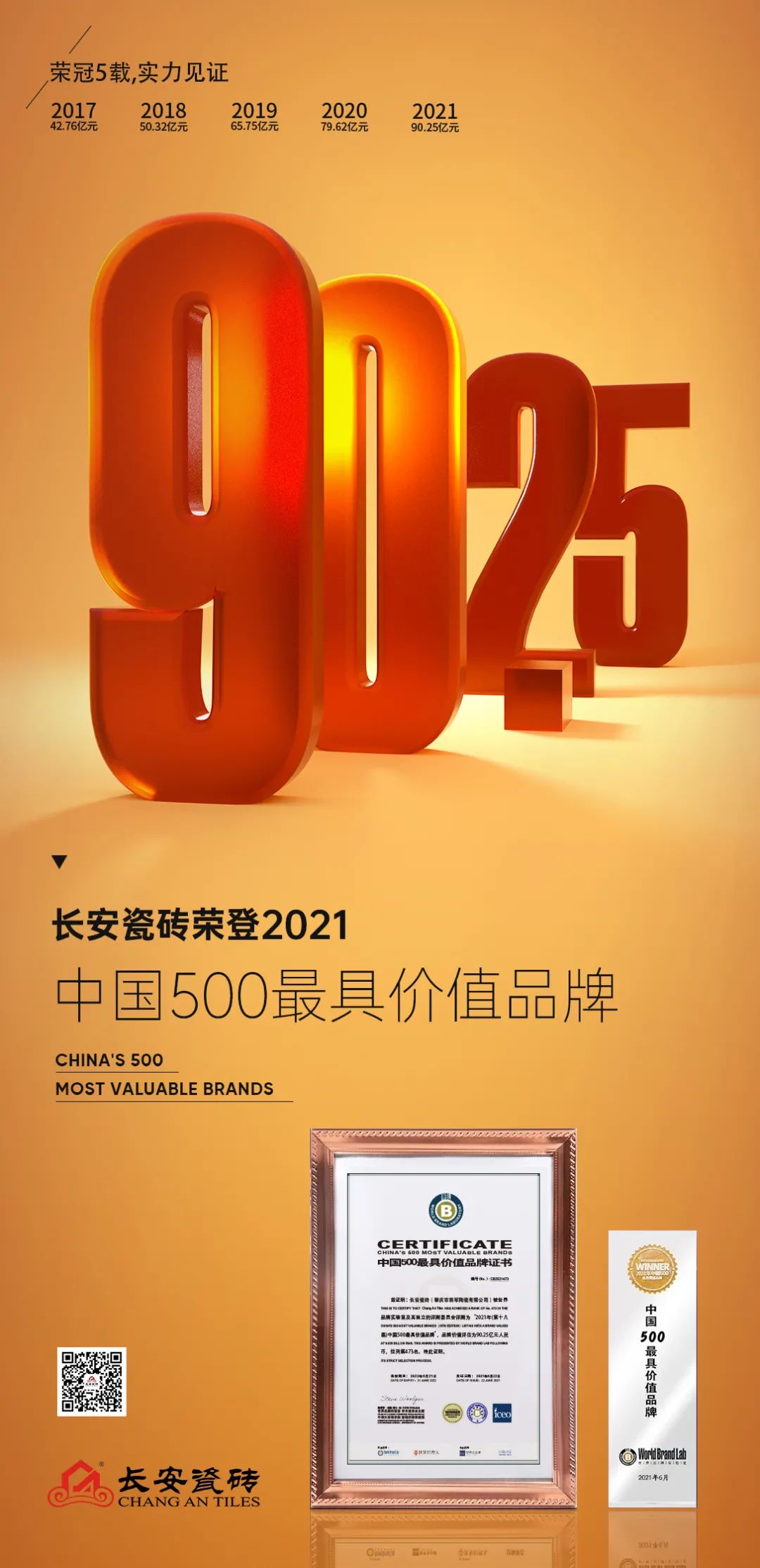 品牌价值90.25亿元！长安瓷砖连续5年荣膺2021“中国500价值品牌”(图2)